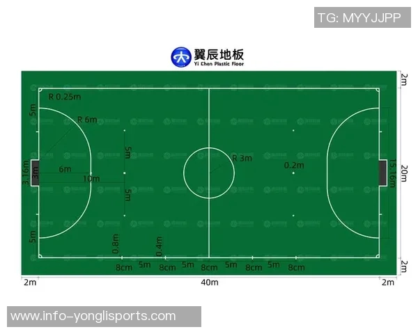 世界杯足球场的标准尺寸及其对比赛的影响分析