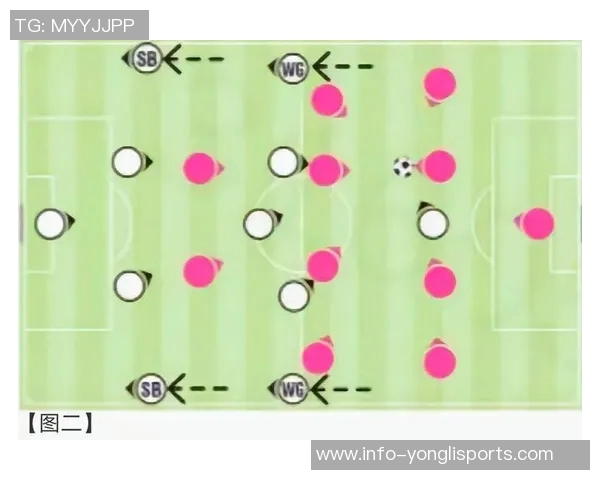 足球边锋的技术与战术解析：如何在比赛中发挥关键作用